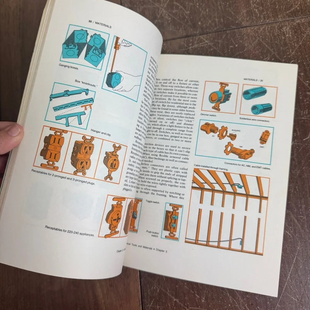Electrical Installations and Repairs Guide Home Wiring DIY Projects‎